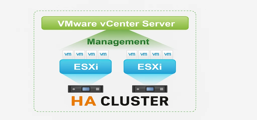 A_2D_digital_diagram_illustrates_VMware_infrastruc_1024x480