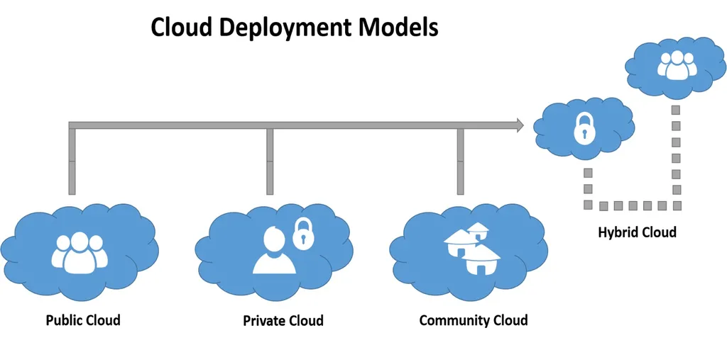 cloud_variant3